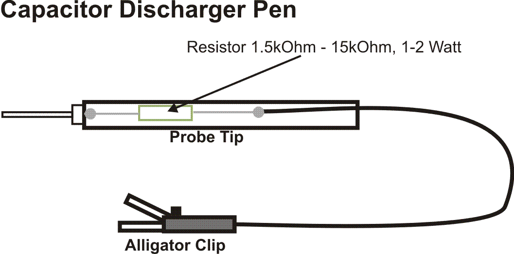 Entladestift_eng