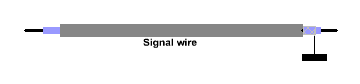 Signal_wire